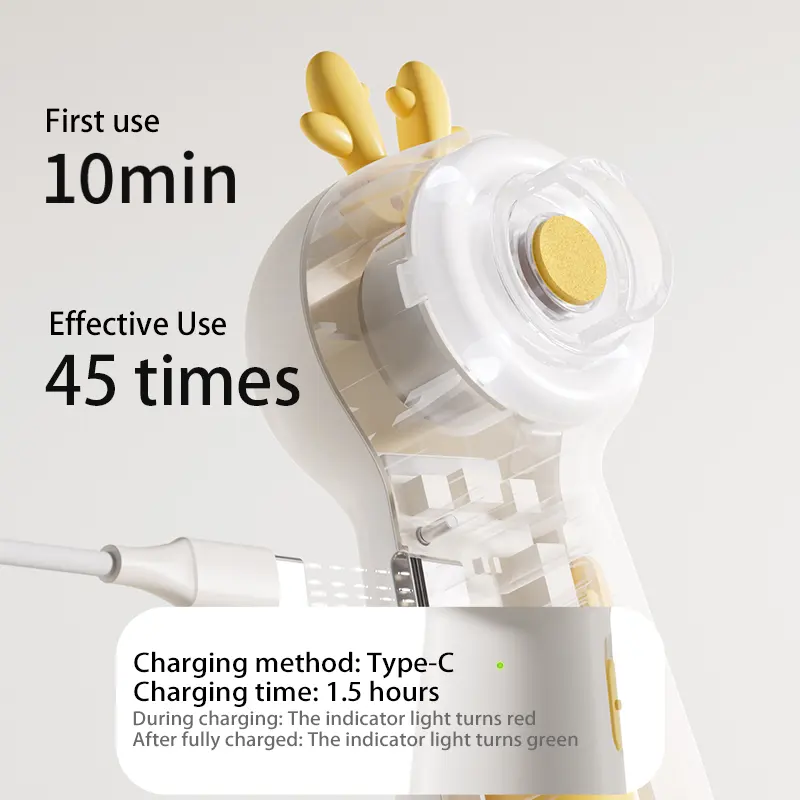 H27aaf1e4baf7459d956edb91c76dd3adu